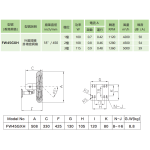 Wington 榮通 FW45GXH 18吋 噴粉密網 至尊系列 外罝開關掛牆風扇